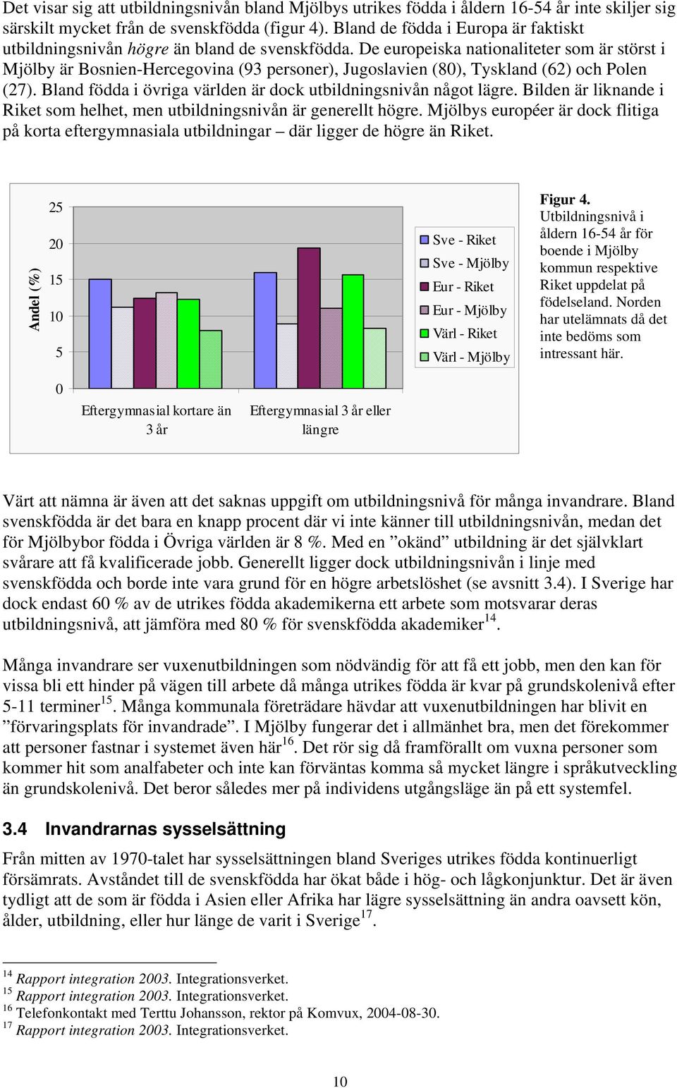 De europeiska nationaliteter som är störst i Mjölby är Bosnien-Hercegovina (93 personer), Jugoslavien (80), Tyskland (62) och Polen (27).