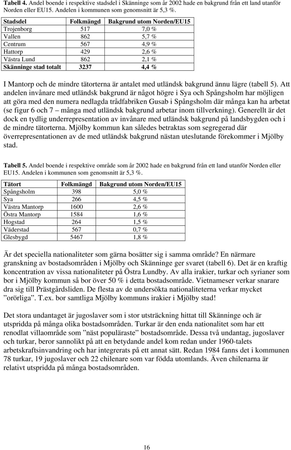 tätorterna är antalet med utländsk bakgrund ännu lägre (tabell 5).