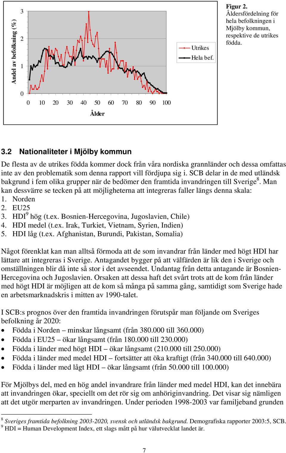 SCB delar in de med utländsk bakgrund i fem olika grupper när de bedömer den framtida invandringen till Sverige 8.