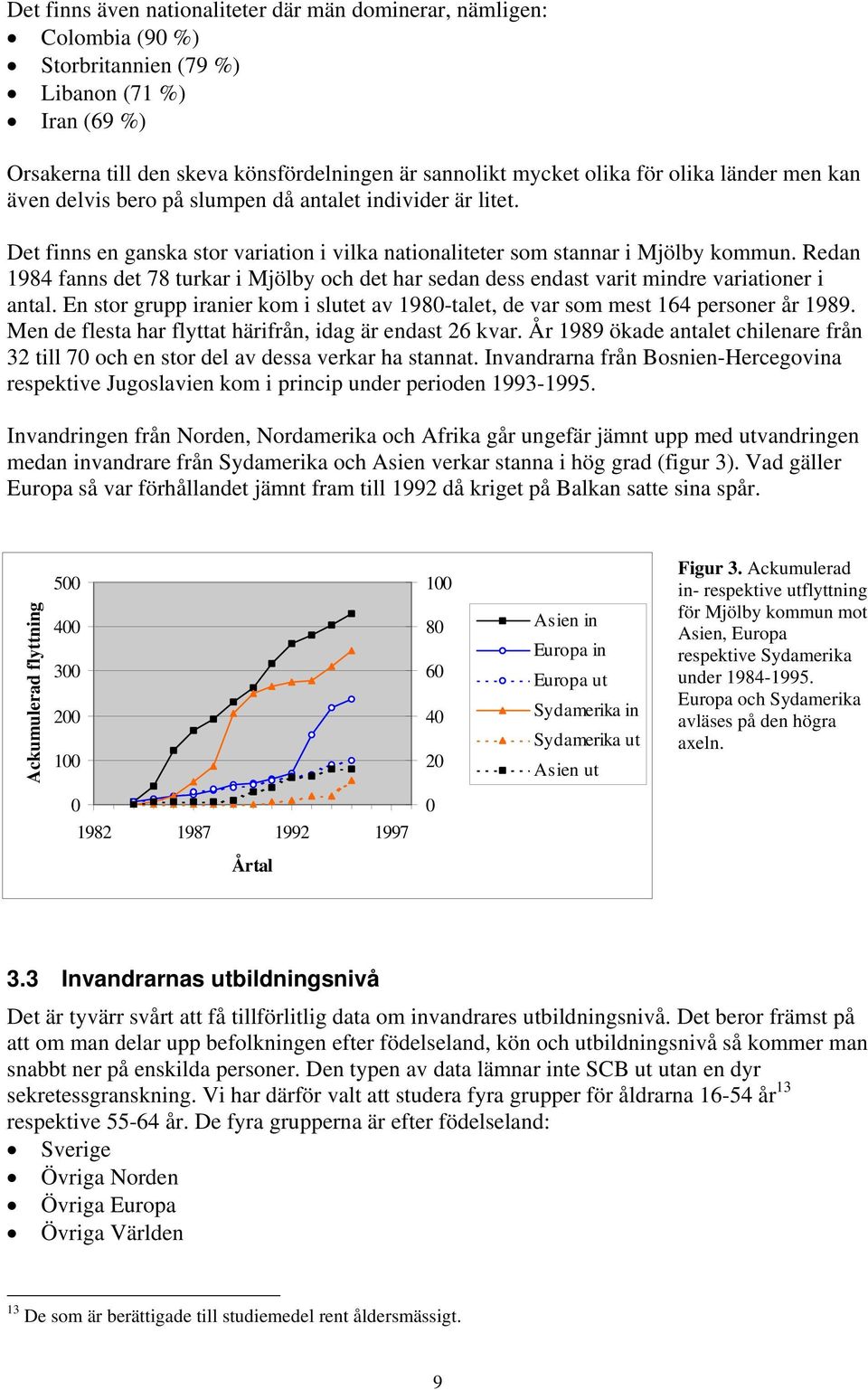 Redan 1984 fanns det 78 turkar i Mjölby och det har sedan dess endast varit mindre variationer i antal. En stor grupp iranier kom i slutet av 1980-talet, de var som mest 164 personer år 1989.