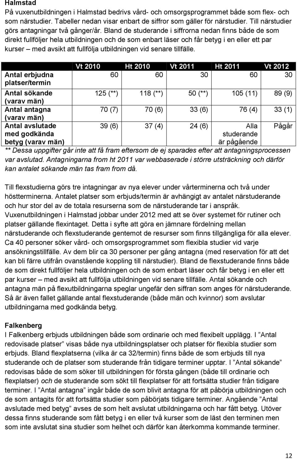 Bland de studerande i siffrorna nedan finns både de som direkt fullföljer hela utbildningen och de som enbart läser och får betyg i en eller ett par kurser med avsikt att fullfölja utbildningen vid