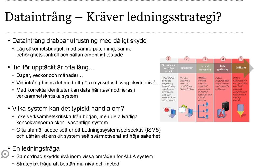 och månader Vid intrång hinns det med att göra mycket vid svag skyddsnivå Med korrekta identiteter kan data hämtas/modifieras i verksamhetskritiska system Vilka system kan det typiskt handla