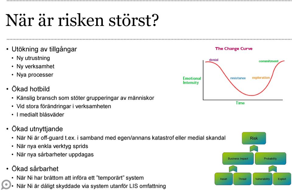 människor Vid stora förändringar i verksamheten I medialt blåsväder Ökad utnyttjande När Ni är off-guard t.ex.