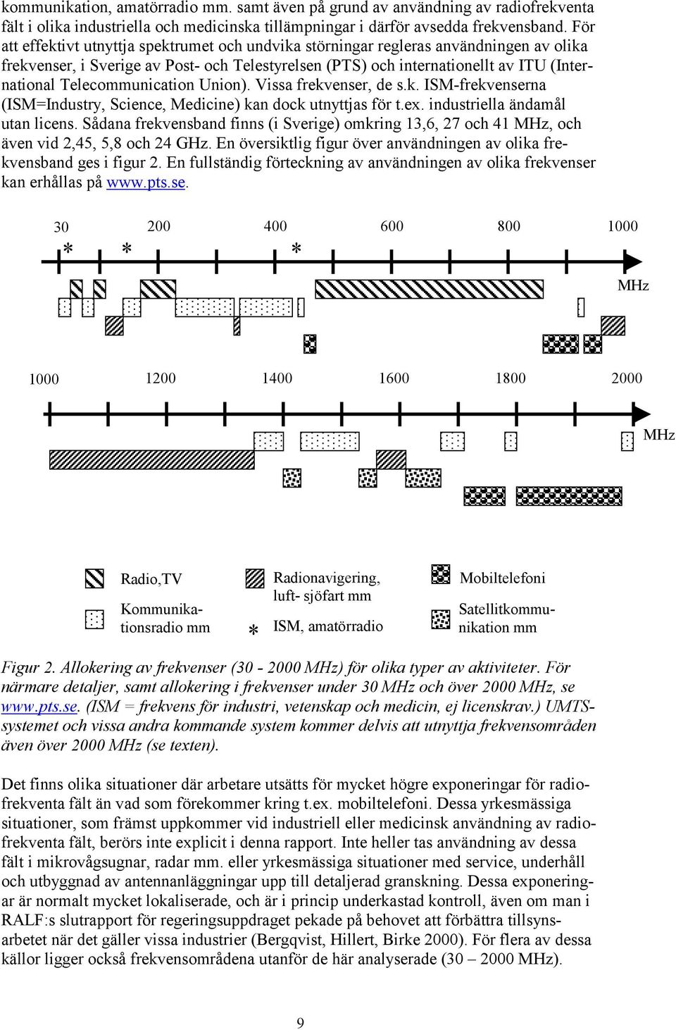 Telecommunication Union). Vissa frekvenser, de s.k. ISM-frekvenserna (ISM=Industry, Science, Medicine) kan dock utnyttjas för t.ex. industriella ändamål utan licens.