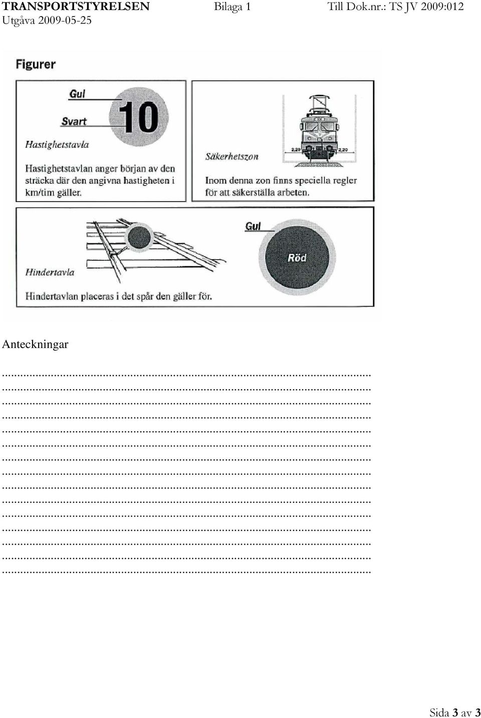: TS JV 2009:012 Utgåva