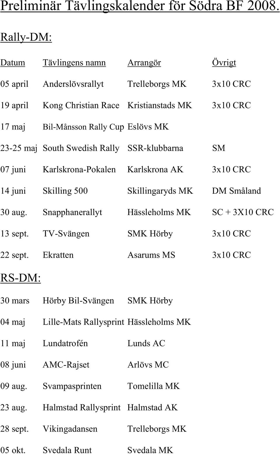 maj South Swedish Rally SSR-klubbarna SM 07 juni Karlskrona-Pokalen Karlskrona AK 3x10 CRC 14 juni Skilling 500 Skillingaryds MK DM Småland 30 aug.