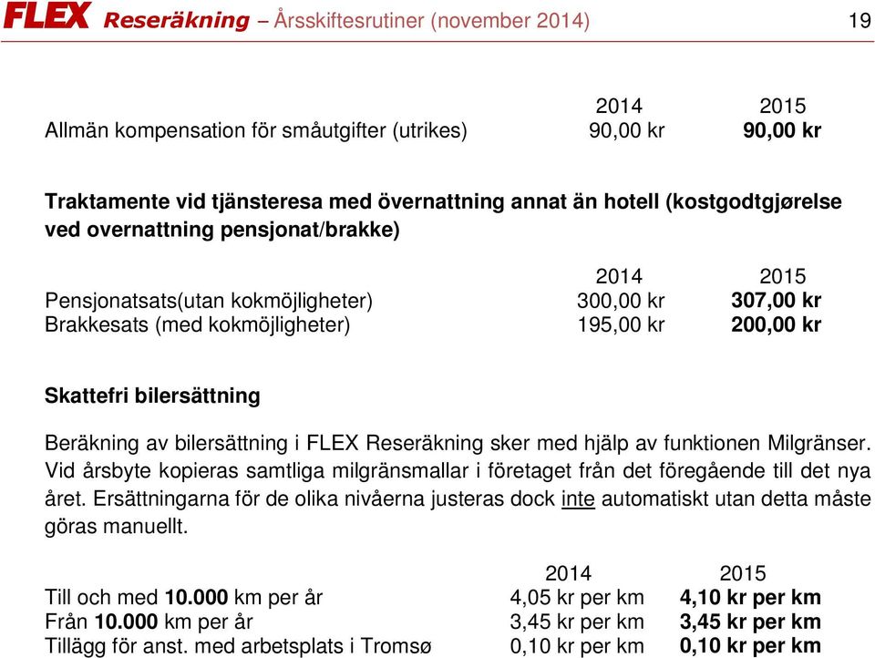 Reseräkning sker med hjälp av funktionen Milgränser. Vid årsbyte kopieras samtliga milgränsmallar i företaget från det föregående till det nya året.