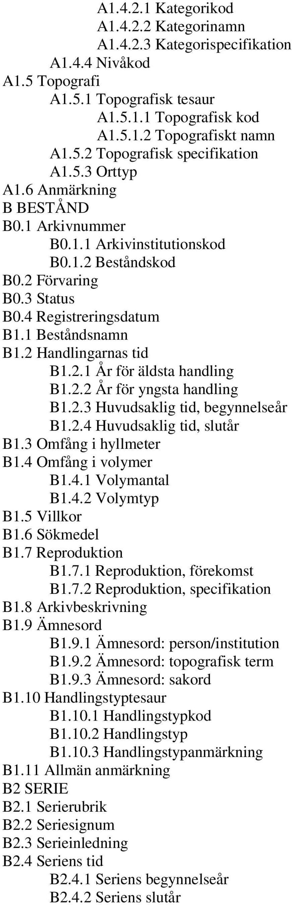 2.2 År för yngsta handling B1.2.3 Huvudsaklig tid, begynnelseår B1.2.4 Huvudsaklig tid, slutår B1.3 Omfång i hyllmeter B1.4 Omfång i volymer B1.4.1 Volymantal B1.4.2 Volymtyp B1.5 Villkor B1.