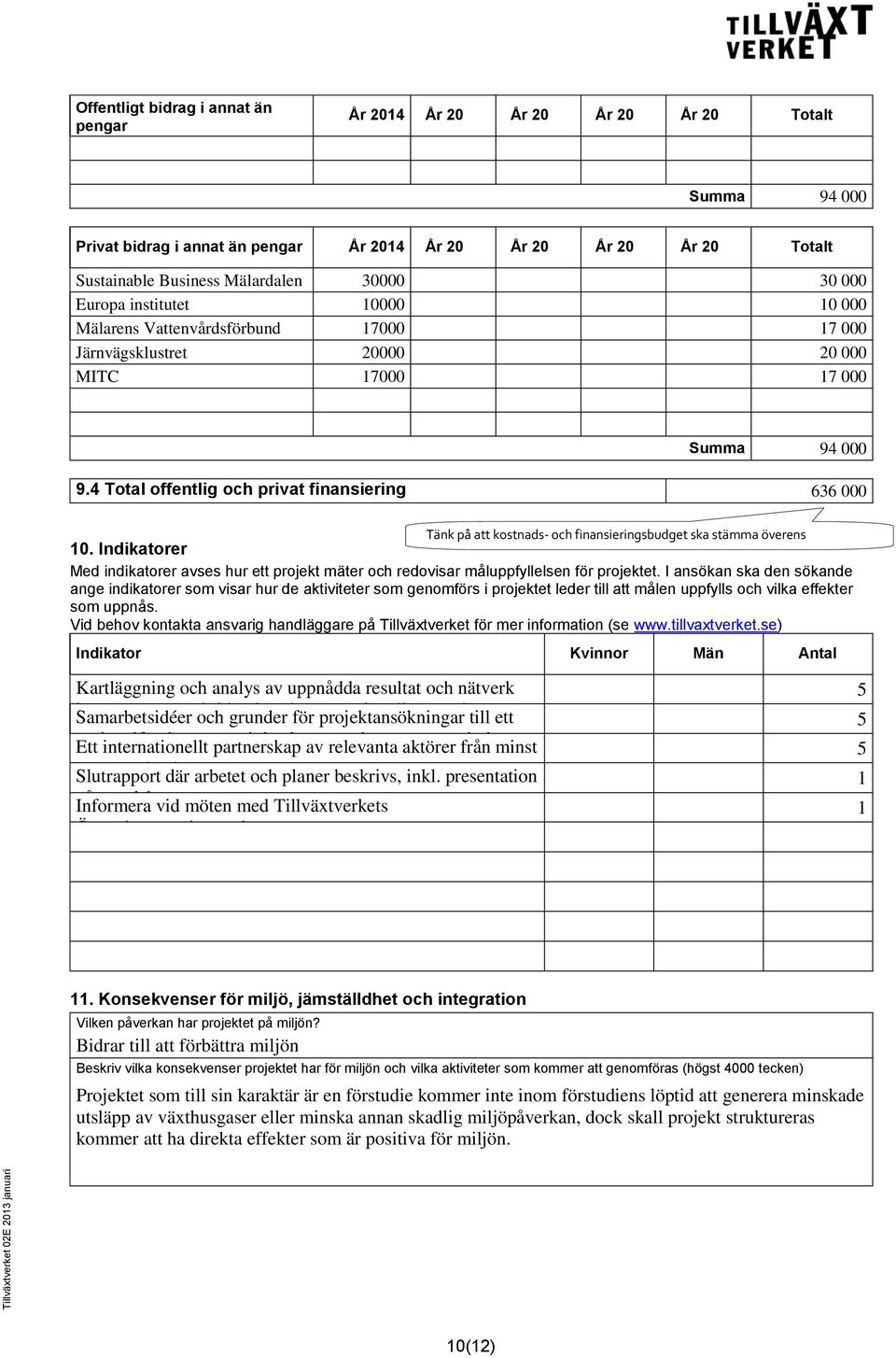 4 Total offentlig och privat finansiering 636 000 Tänk på att kostnads- och finansieringsbudget ska stämma överens 10.