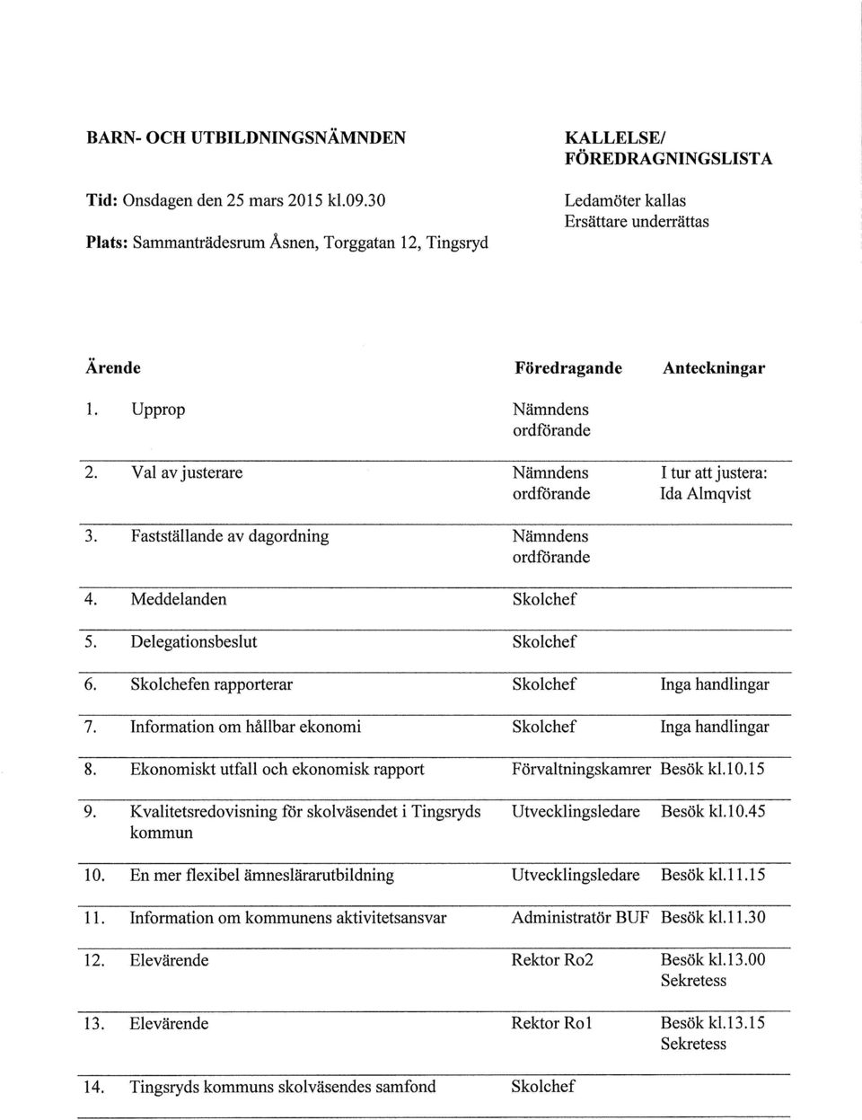 Information om hållbar ekonomi Föredragande Nämndens ordforande Nämndens ordforande Nämndens ordforande Skolchef Skolchef Skolchef Skolchef Anteckningar I tur att justera: Ida Almqvist Inga