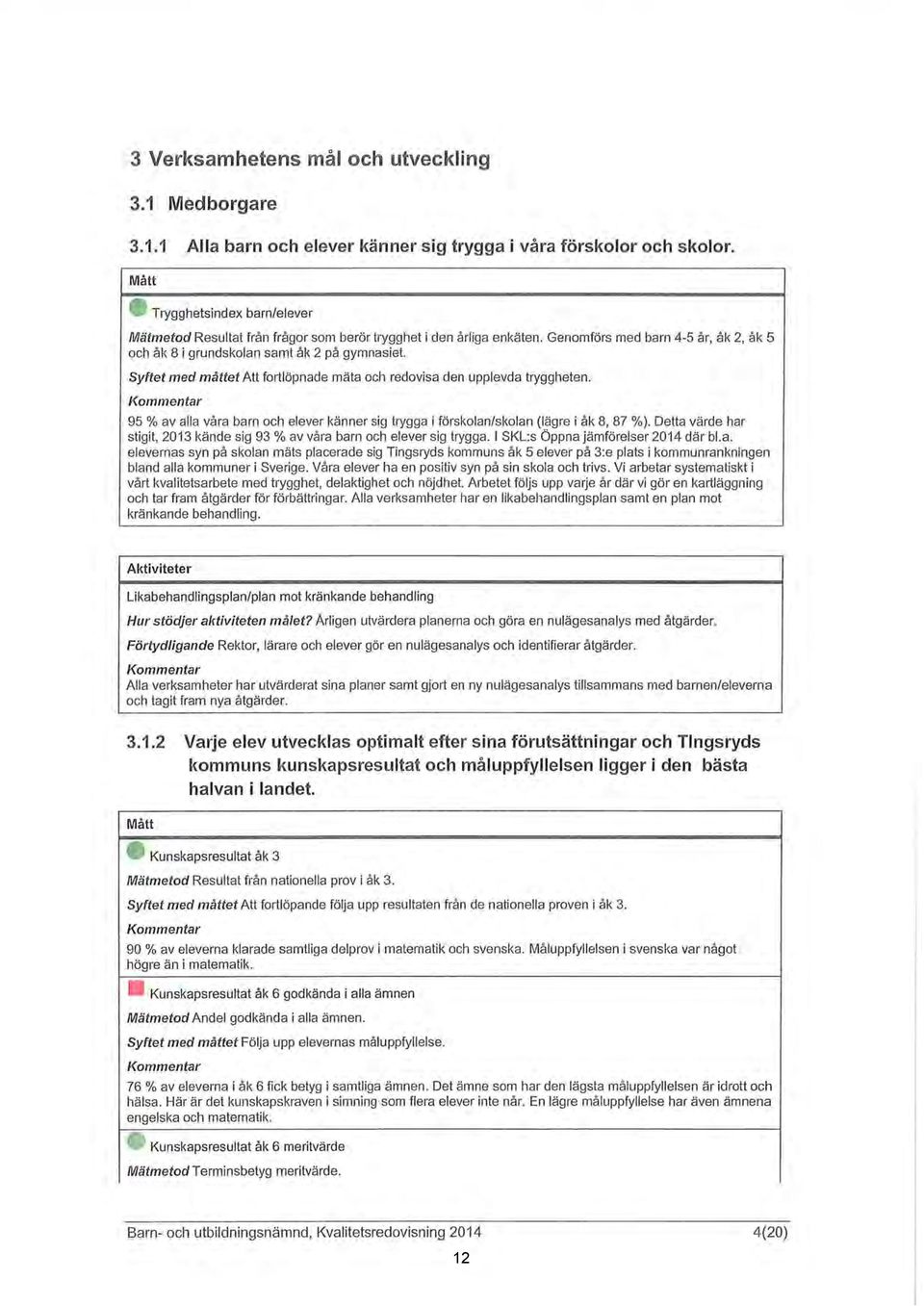 Syftet med måttet Att fortlöpnade mäta och redovisa den upplevda tryggheten. 95% av alla våra barn och elever känner sig trygga i förskolan/skolan (lägre i åk 8, 87 %).