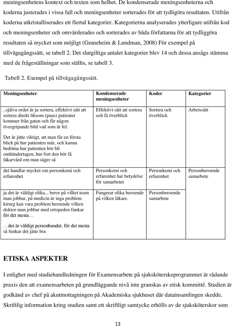 Kategorierna analyserades ytterligare utifrån kod och meningsenheter och omvärderades och sorterades av båda författarna för att tydliggöra resultaten så mycket som möjligt (Graneheim & Lundman,