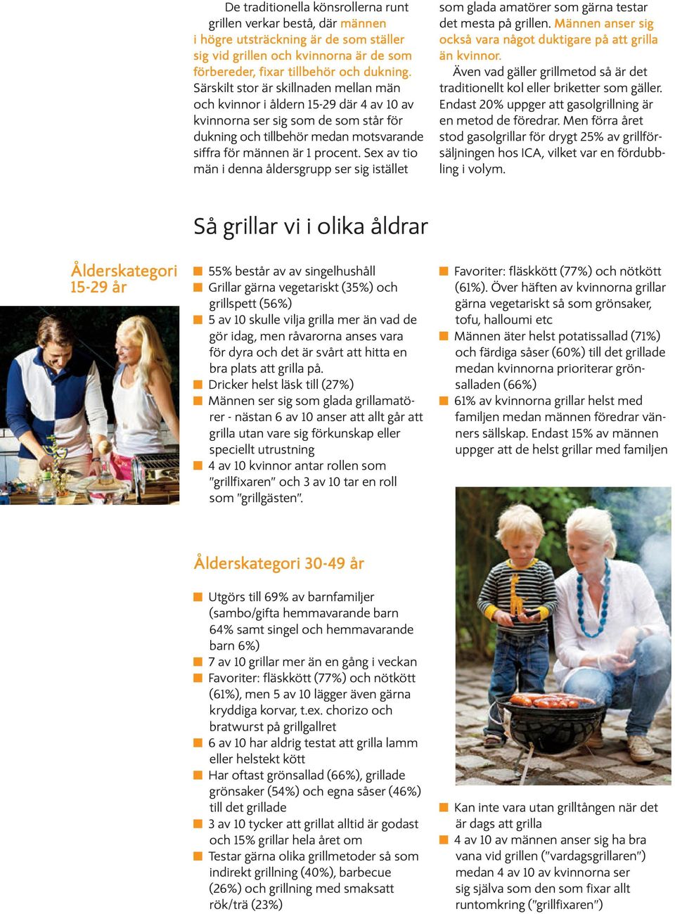 Sex av tio män i denna åldersgrupp ser sig istället som glada amatörer som gärna testar det mesta på grillen. Männen anser sig också vara något duktigare på att grilla än kvinnor.