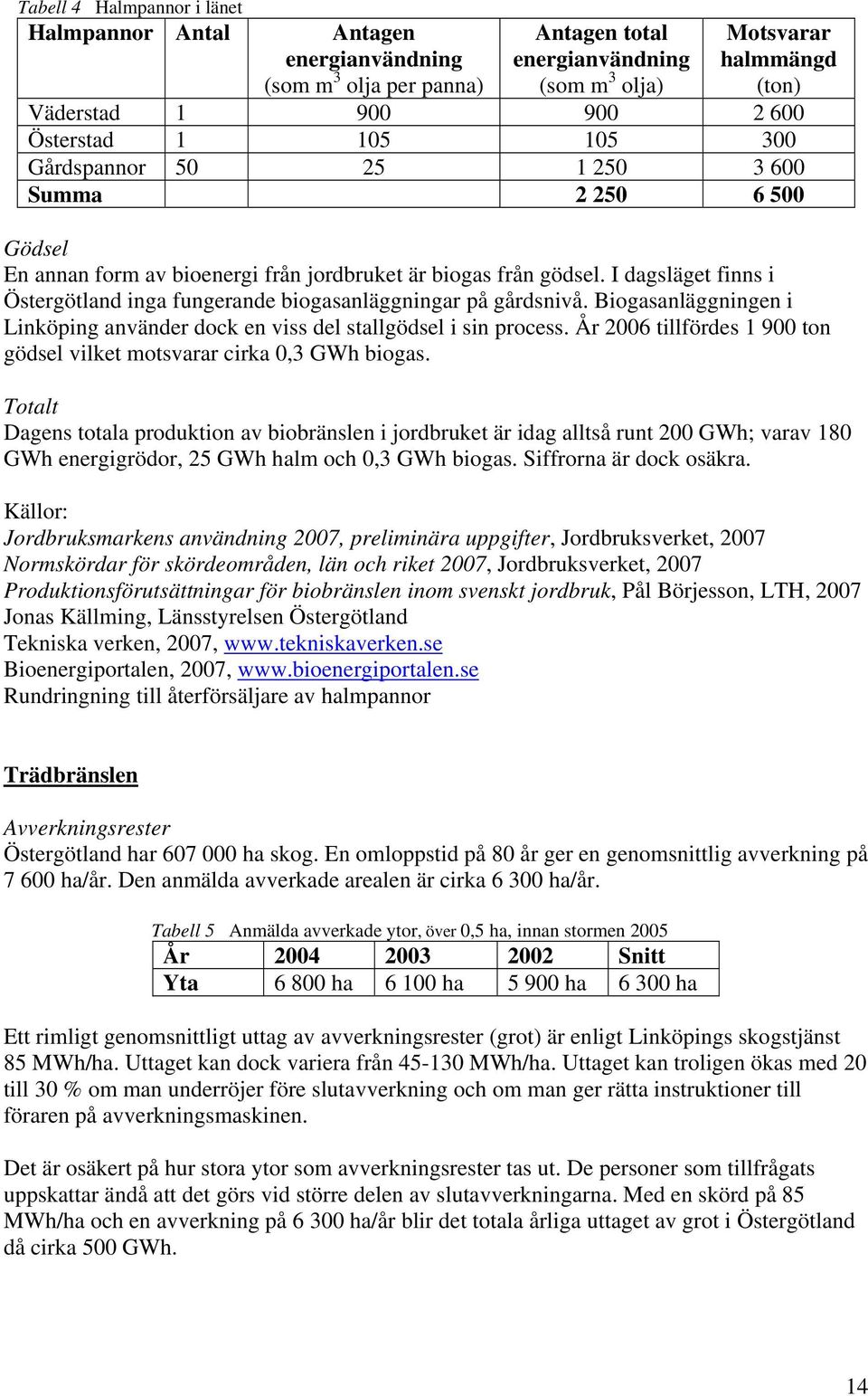 I dagsläget finns i Östergötland inga fungerande biogasanläggningar på gårdsnivå. Biogasanläggningen i Linköping använder dock en viss del stallgödsel i sin process.