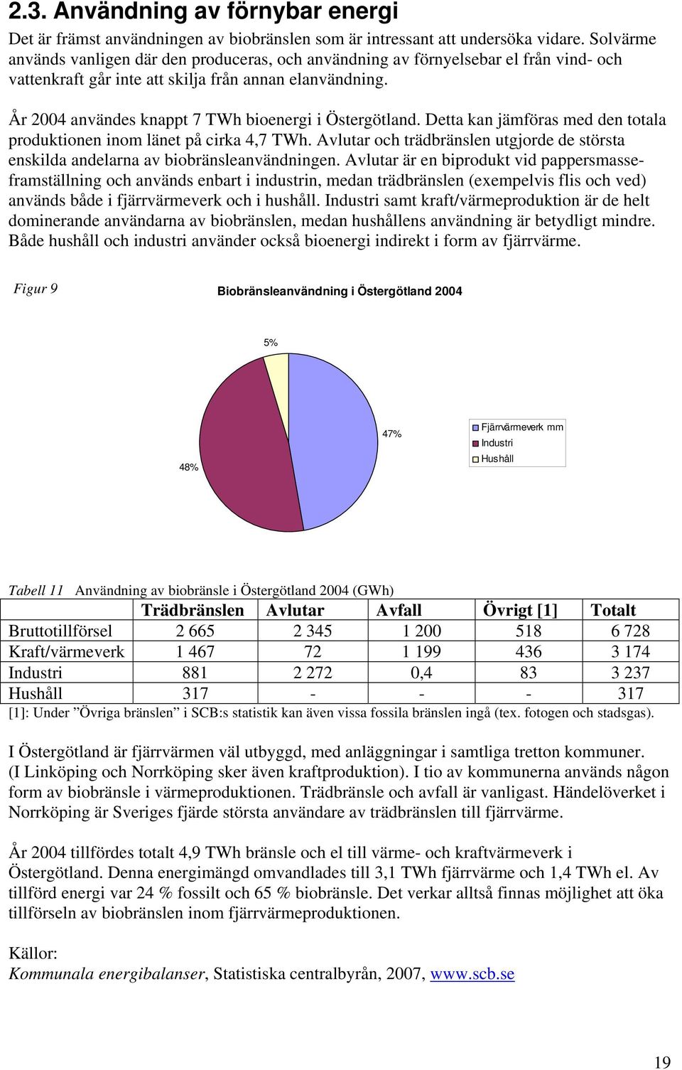 År 2004 användes knappt 7 TWh bioenergi i Östergötland. Detta kan jämföras med den totala produktionen inom länet på cirka 4,7 TWh.