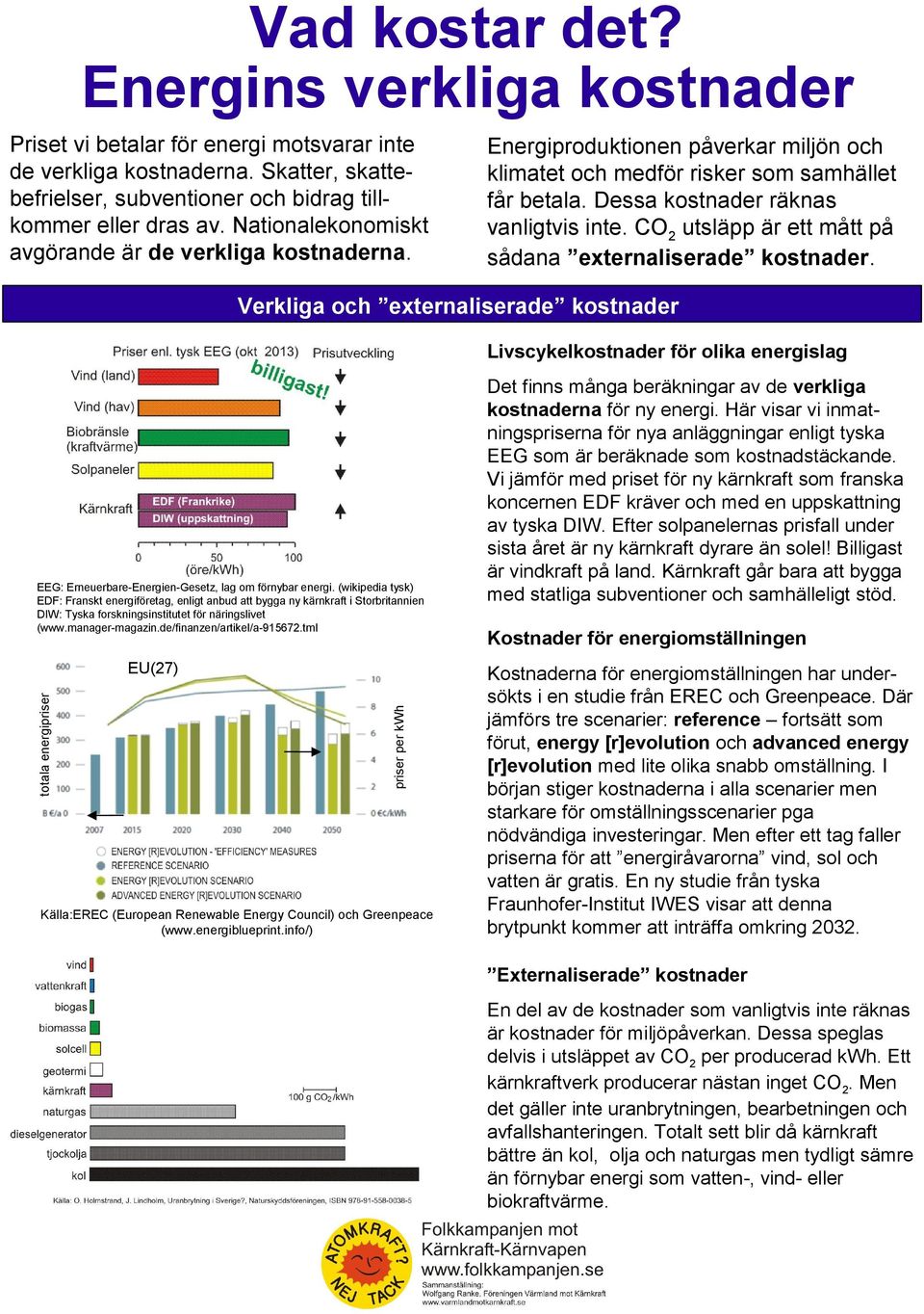 CO2 utsläpp är ett mått på sådana externaliserade kostnader. Verkliga och externaliserade kostnader Livscykelkostnader för olika energislag EEG: Erneuerbare-Energien-Gesetz, lag om förnybar energi.