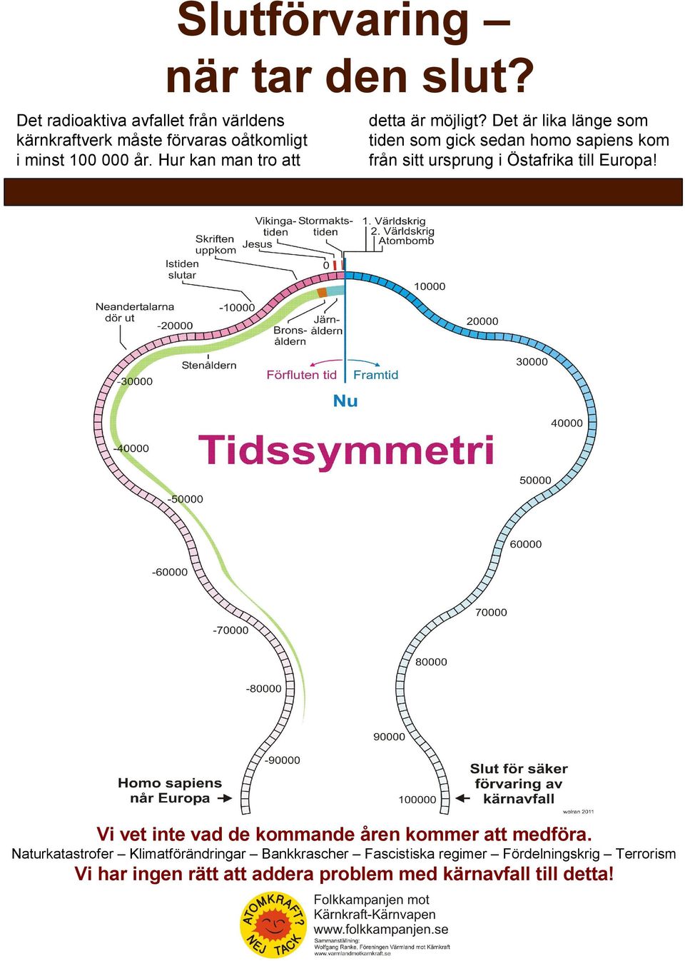 Hur kan man tro att detta är möjligt?