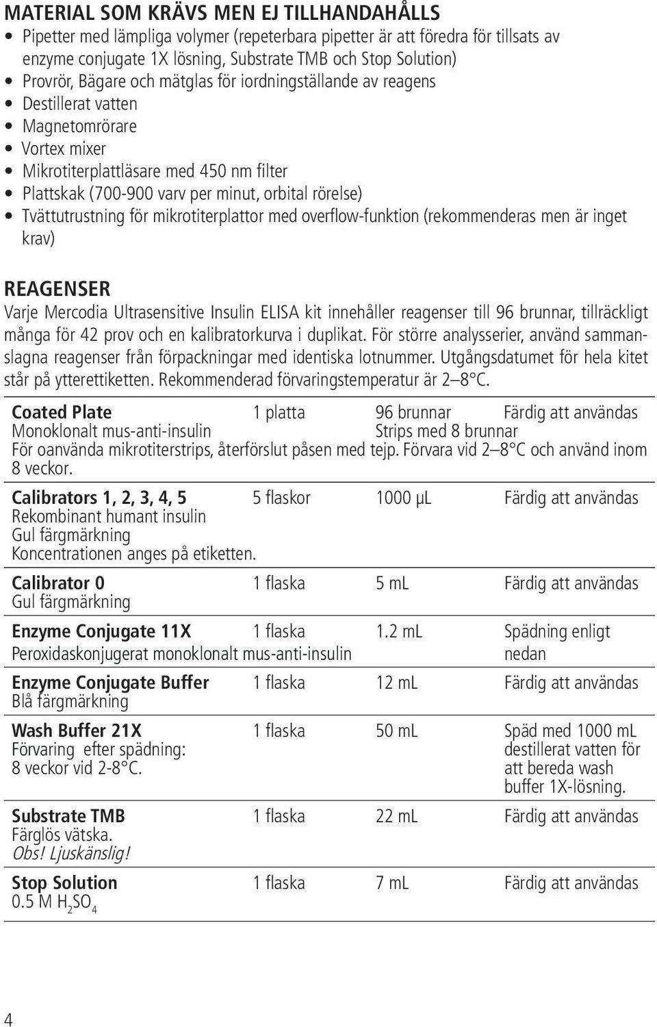 Tvättutrustning för mikrotiterplattor med overflow-funktion (rekommenderas men är inget krav) REAGENSER Varje Mercodia Ultrasensitive Insulin ELISA kit innehåller reagenser till 96 brunnar,