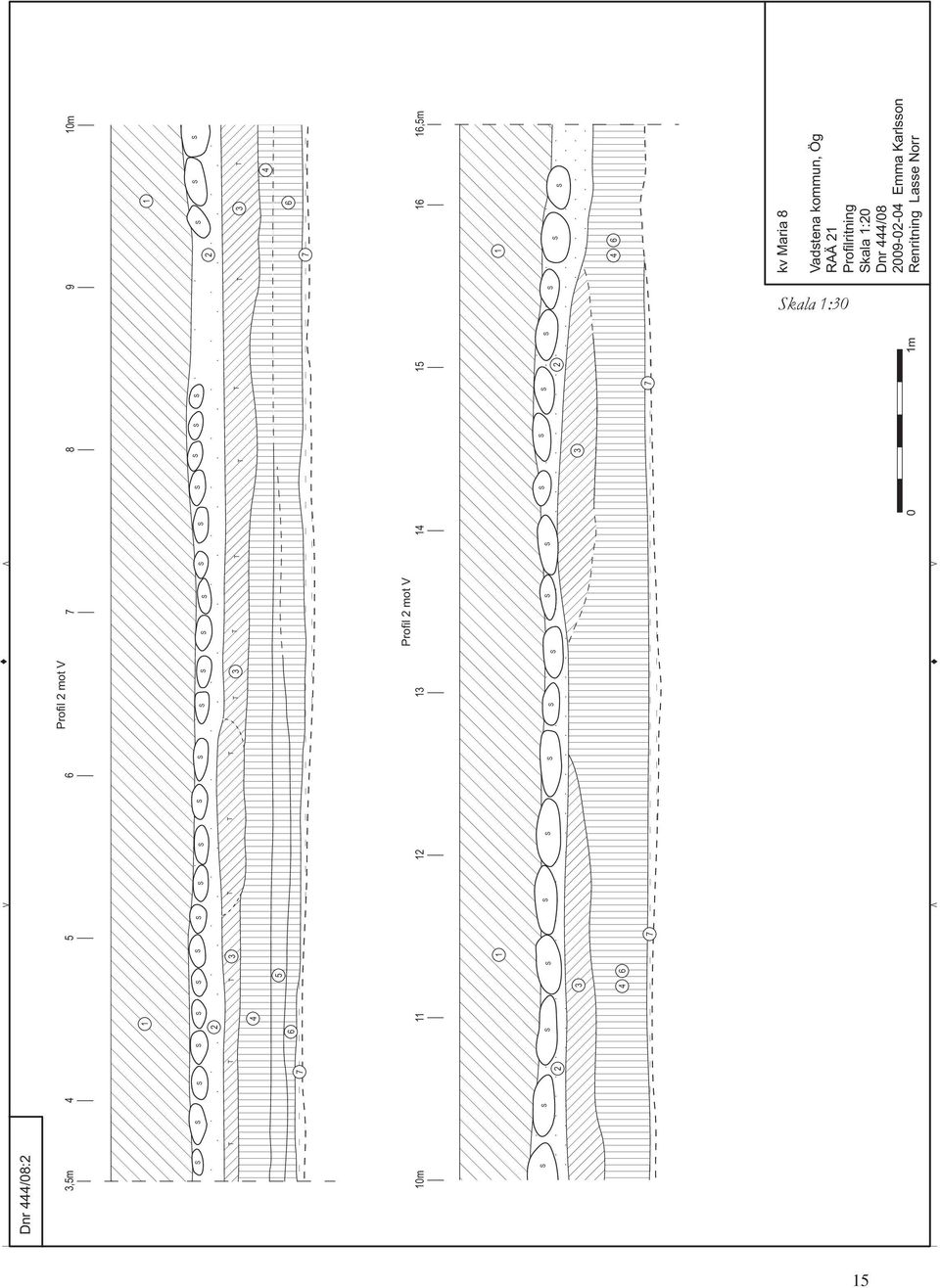 S S S S S S S S S 2 3 3 4 6 4 6 7 7 kv Maria 8 adstena kommun, Ög RAÄ 21 Profilritning Skala 1:20 Dnr 444/08