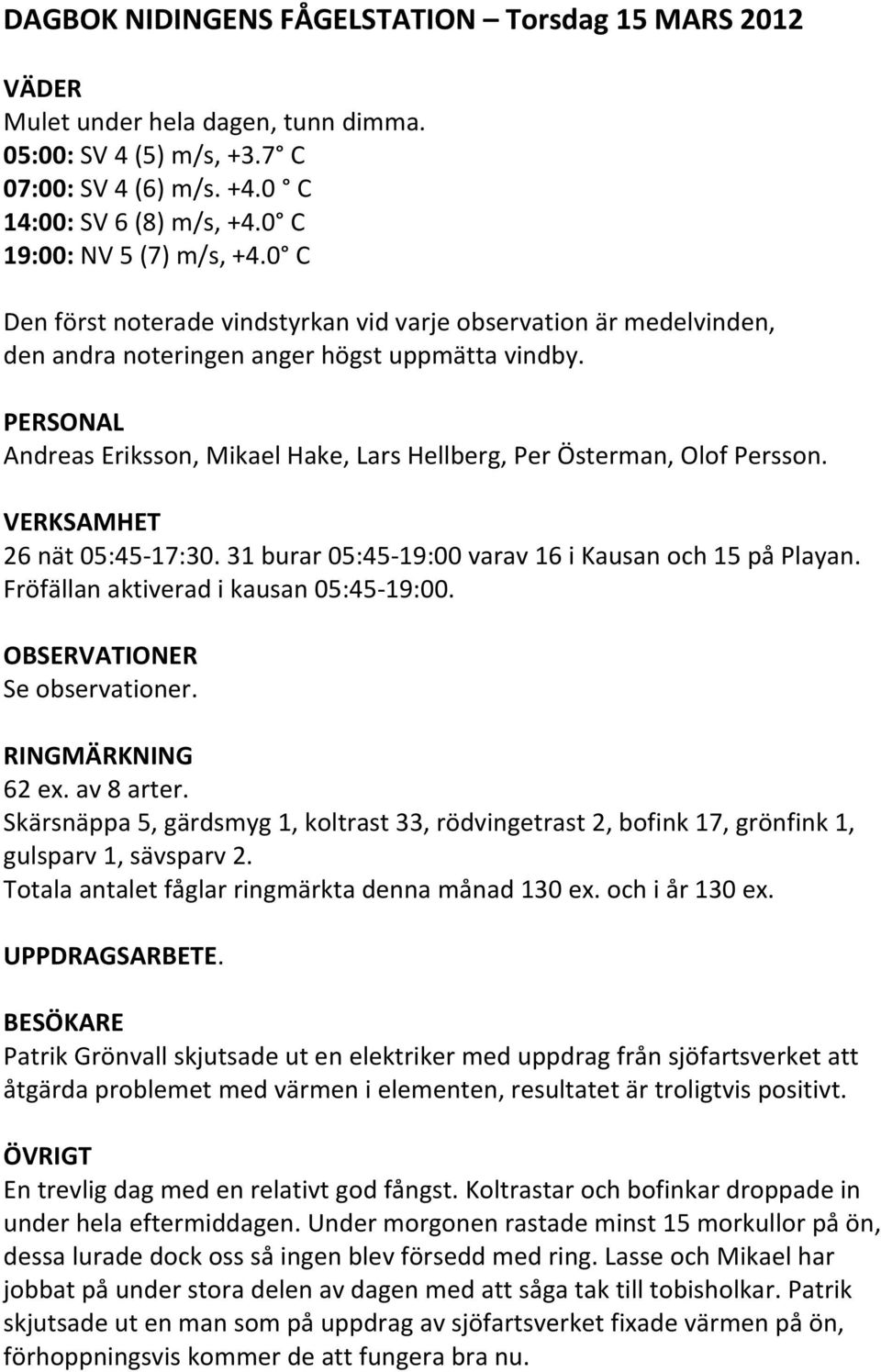 26 nät 05:45 17:30. 31 burar 05:45 19:00 varav 16 i Kausan och 15 på Playan. Fröfällan aktiverad i kausan 05:45 19:00. Se observationer. 62 ex. av 8 arter.