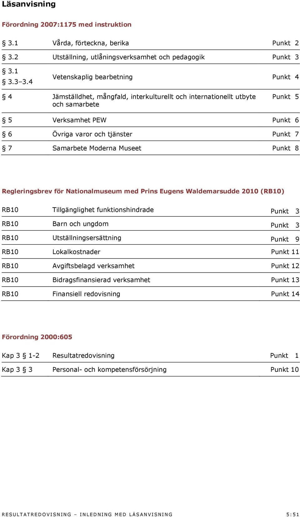 4 Vetenskaplig bearbetning Punkt 4 4 Jämställdhet, mångfald, interkulturellt och internationellt utbyte och samarbete Punkt 5 5 Verksamhet PEW Punkt 6 6 Övriga varor och tjänster Punkt 7 7 Samarbete