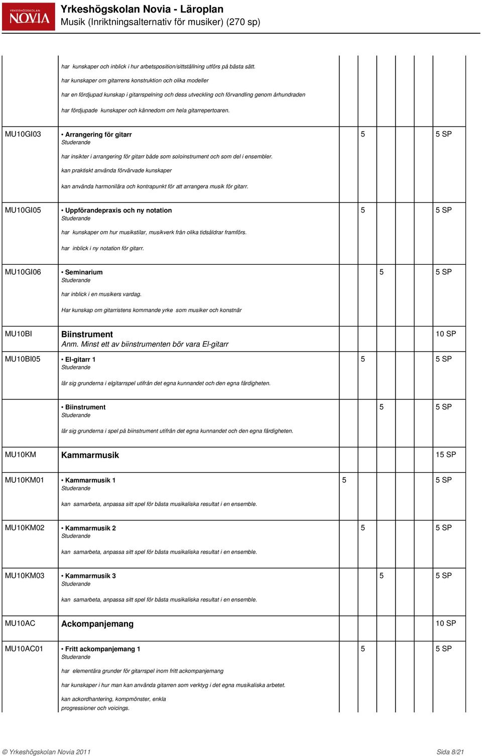 hela gitarrepertoaren. MU10GI03 Arrangering för gitarr har insikter i arrangering för gitarr både som soloinstrument och som del i ensembler.