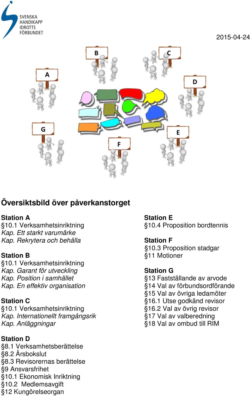 En effektiv organisation 14 Val av förbundsordförande 15 Val av övriga ledamöter Station C 16.1 Utse godkänd revisor 10.1 Verksamhetsinriktning 16.2 Val av övrig revisor Kap.