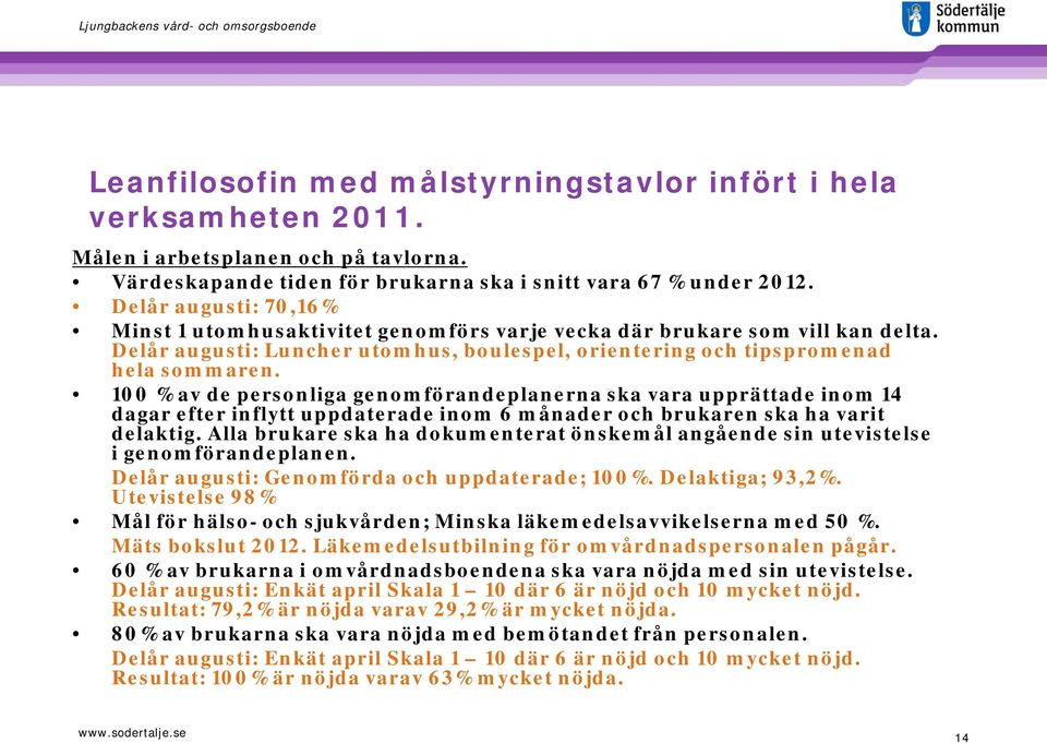 100 % av de personliga genomförandeplanerna ska vara upprättade inom 14 dagar efter inflytt uppdaterade inom 6 månader och brukaren ska ha varit delaktig.