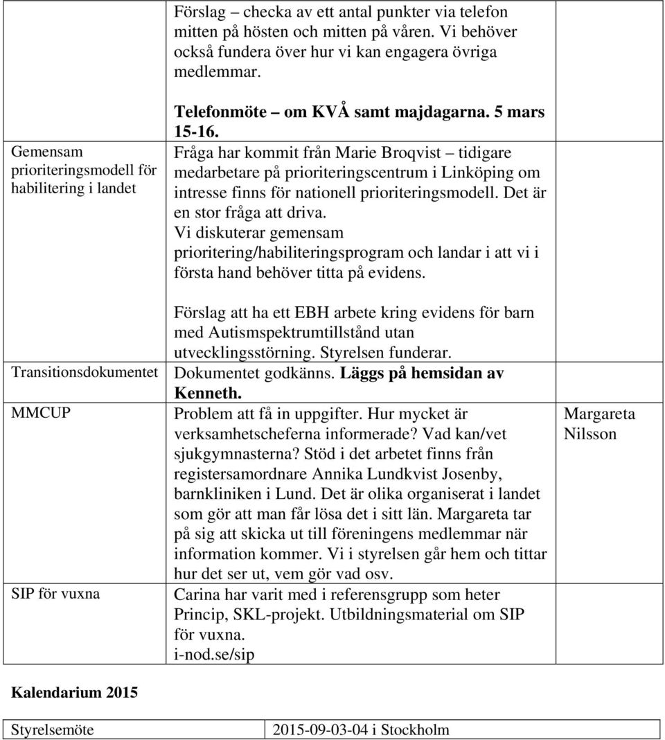 Fråga har kommit från Marie Broqvist tidigare medarbetare på prioriteringscentrum i Linköping om intresse finns för nationell prioriteringsmodell. Det är en stor fråga att driva.