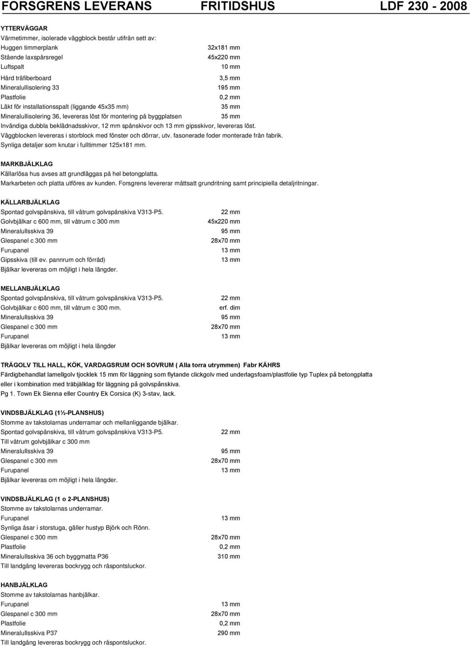 Invändiga dubbla beklädnadsskivor, 12 mm spånskivor och gipsskivor, levereras löst. Väggblocken levereras i storblock med fönster och dörrar, utv. fasonerade foder monterade från fabrik.