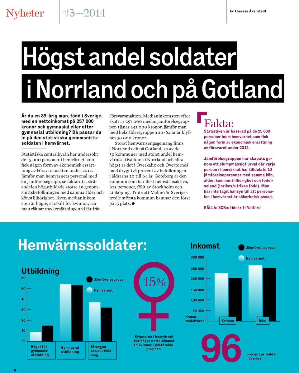 Statistiska centralbyrån har undersökt de 15 000 personer i hemvärnet som fick någon form av ekonomisk ersättning av Försvarsmakten under 2012.