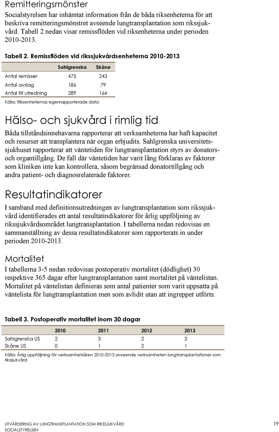 Remissflöden vid rikssjukvårdsenheterna 2010-2013 Sahlgrenska Skåne Antal remisser 475 243 Antal avslag 186 79 Antal till utredning 289 164 Källa: Riksenheternas egenrapporterade data Hälso- och