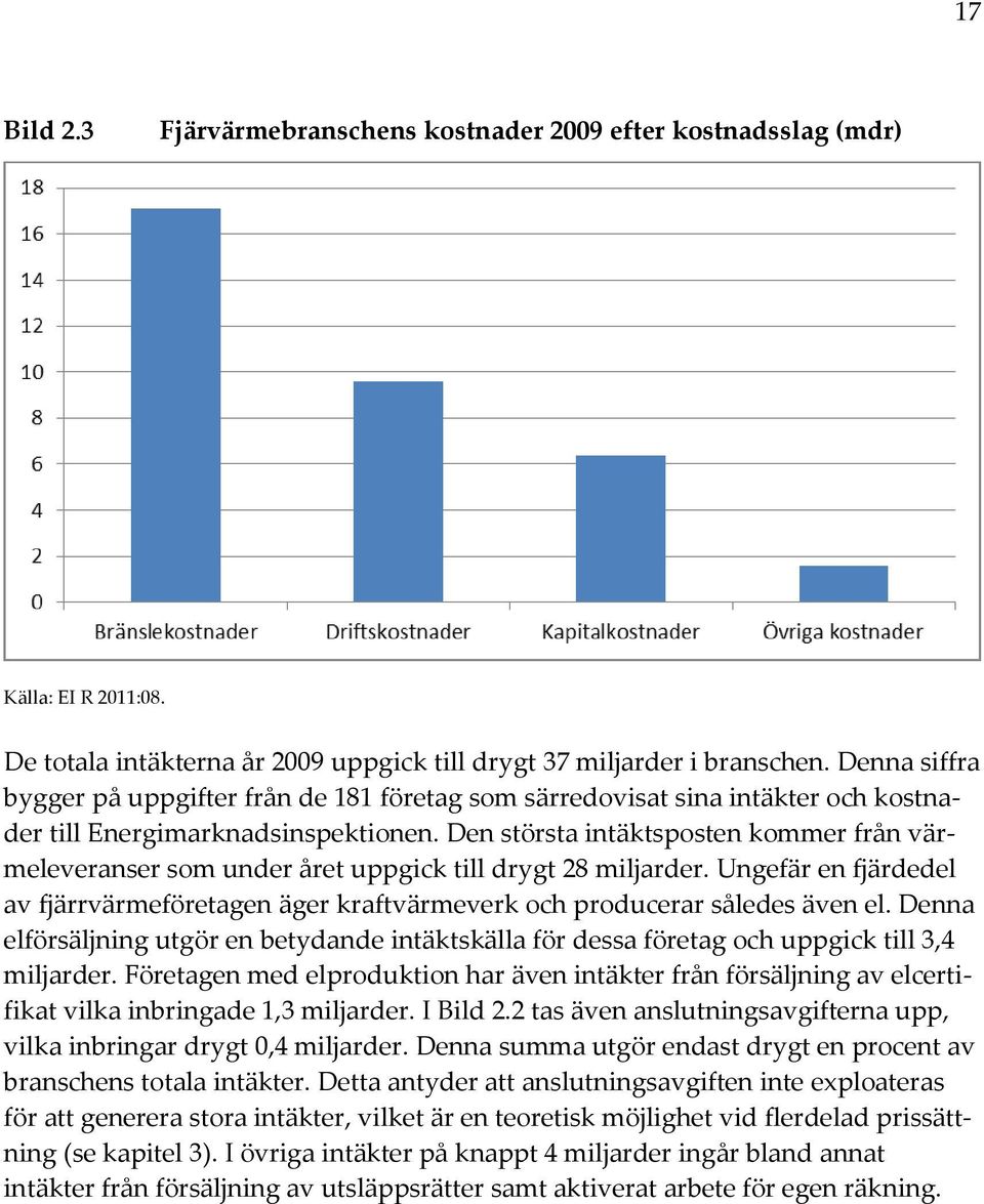 Den största intäktsposten kommer från värmeleveranser som under året uppgick till drygt 28 miljarder. Ungefär en fjärdedel av fjärrvärmeföretagen äger kraftvärmeverk och producerar således även el.