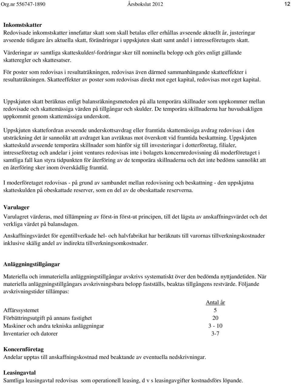 Värderingar av samtliga skatteskulder/-fordringar sker till nominella belopp och görs enligt gällande skatteregler och skattesatser.