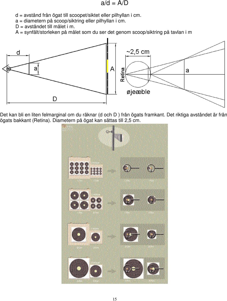 A = synfält/storleken på målet som du ser det genom scoop/siktring på tavlan i m Det kan bli en liten