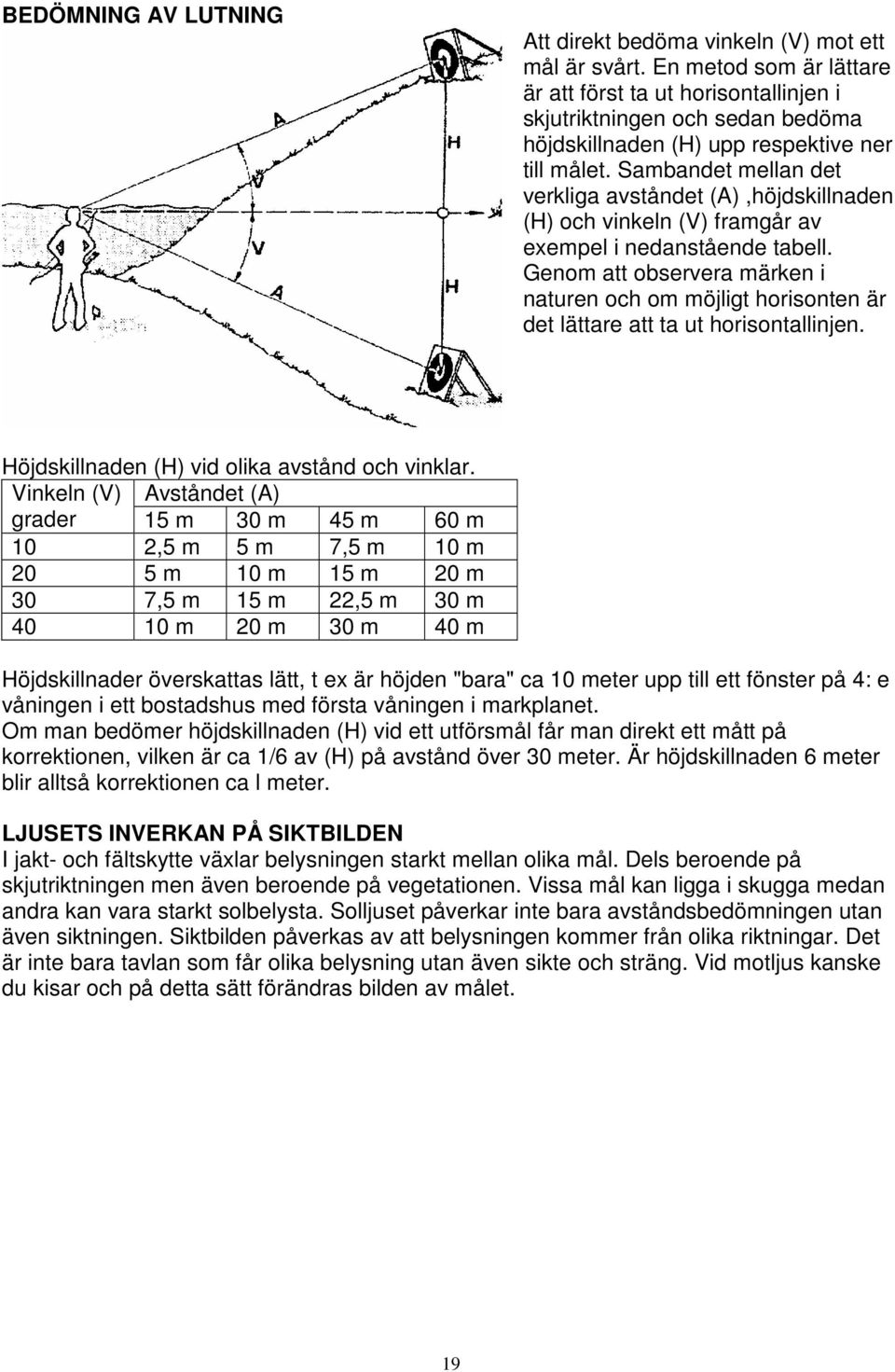 Sambandet mellan det verkliga avståndet (A),höjdskillnaden (H) och vinkeln (V) framgår av exempel i nedanstående tabell.