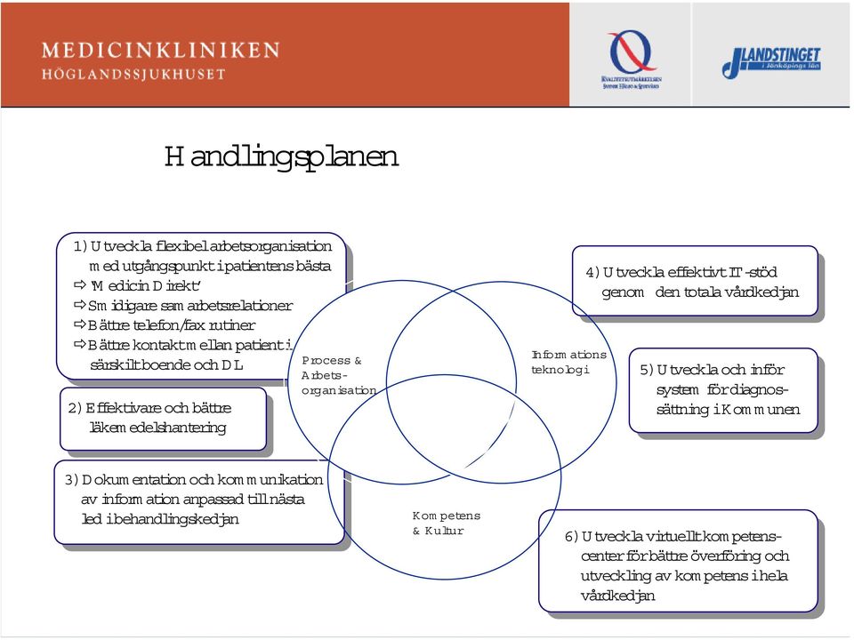 4)Utveckla effektivtit-stöd genom den totala vårdkedjan 5)Utveckla och inför system fördiagnossättning ikom m unen 3)D okum entation och kom m unikation av