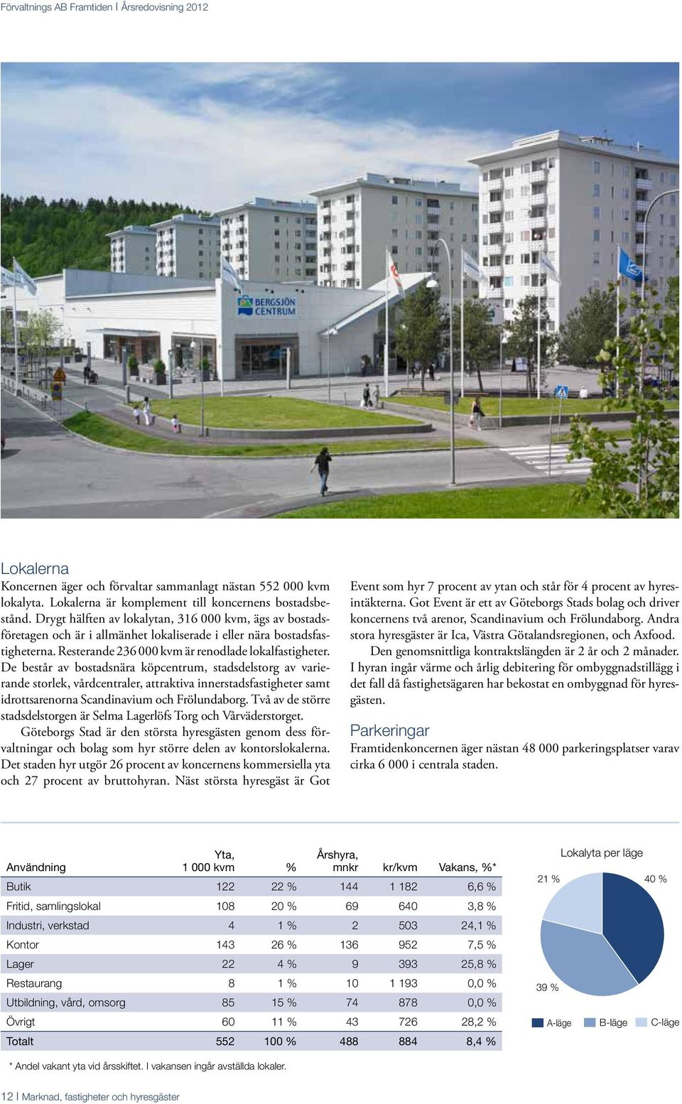 De består av bostadsnära köpcentrum, stadsdelstorg av varierande storlek, vårdcentraler, attraktiva innerstadsfastigheter samt idrottsarenorna Scandinavium och Frölundaborg.