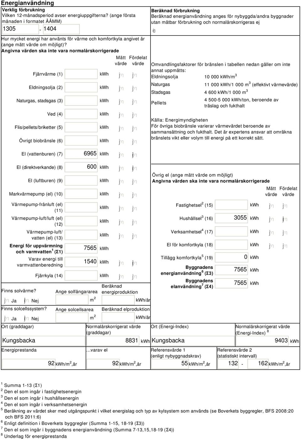 Angivna värden ska inte vara normalårskorrigerade Fjärrvärme (1) Eldningsolja (2) Naturgas, stadsgas (3) Ved (4) Flis/pellets/briketter (5) Övrigt biobränsle (6) Mätt Fördelat värde värde Beräknad