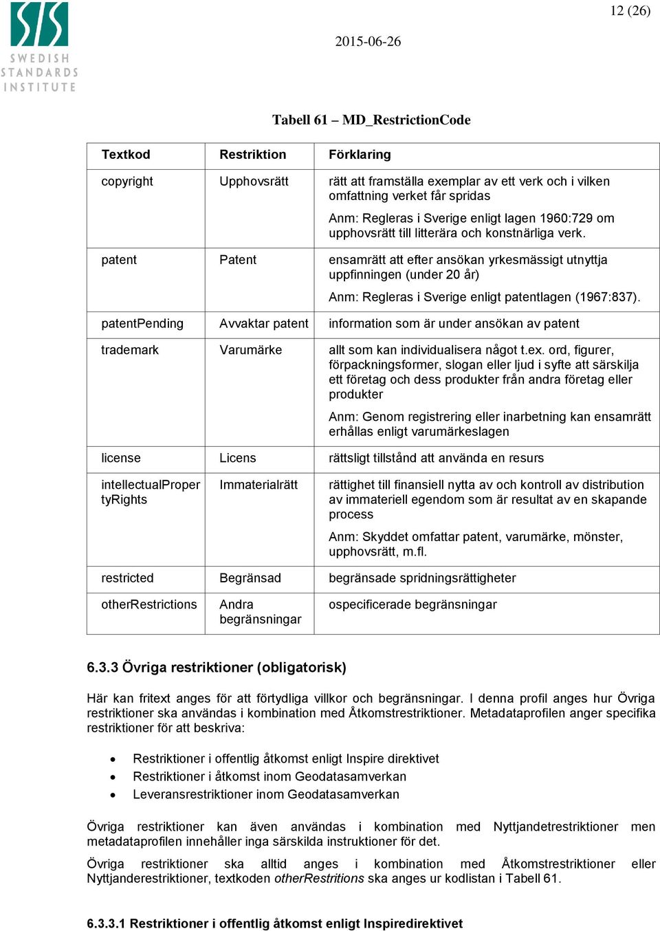 patent Patent ensamrätt att efter ansökan yrkesmässigt utnyttja uppfinningen (under 20 år) Anm: Regleras i Sverige enligt patentlagen (1967:837).