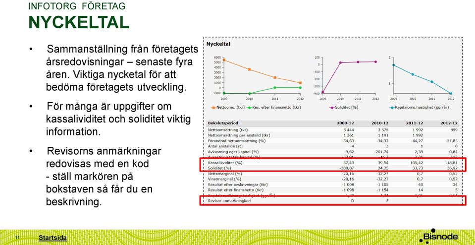 För många är uppgifter om kassalividitet och soliditet viktig information.