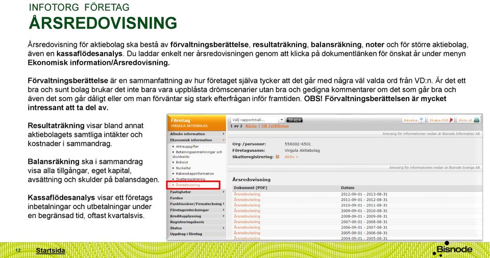 Förvaltningsberättelse är en sammanfattning av hur företaget själva tycker att det går med några väl valda ord från VD:n.