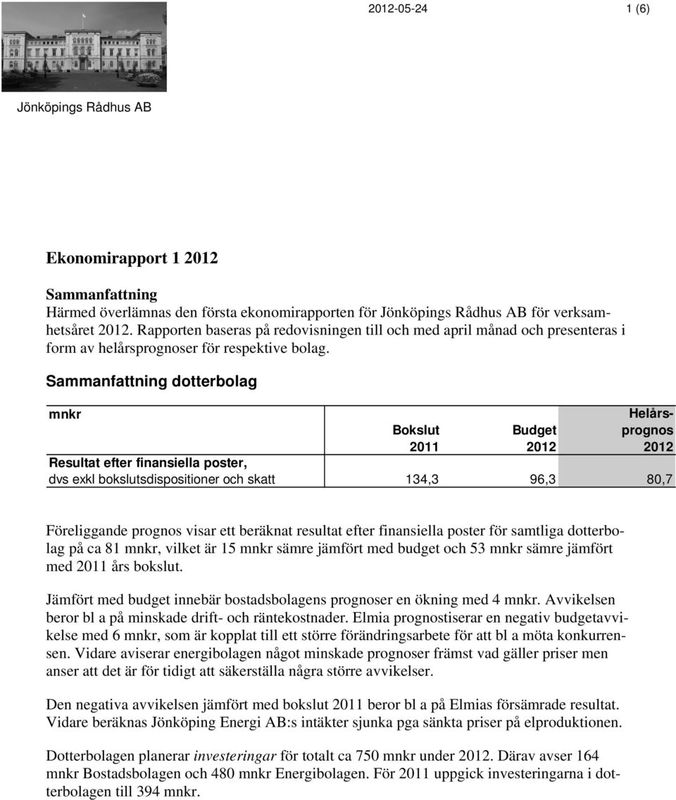 Sammanfattning dotterbolag Resultat efter finansiella poster, dvs exkl bokslutsdispositioner och skatt 134,3 96,3 80,7 Föreliggande prognos visar ett beräknat resultat efter finansiella poster för