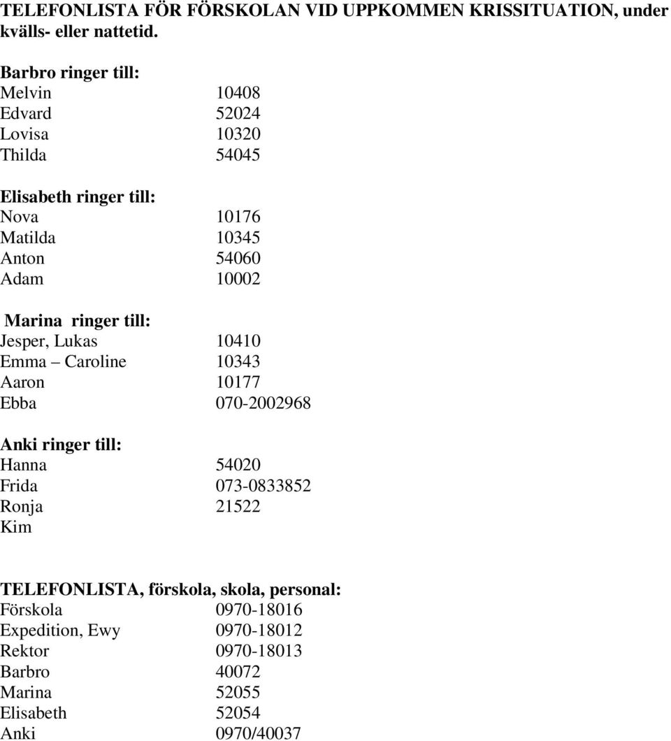 10002 Marina ringer till: Jesper, Lukas 10410 Emma Caroline 10343 Aaron 10177 Ebba 070-2002968 Anki ringer till: Hanna 54020 Frida