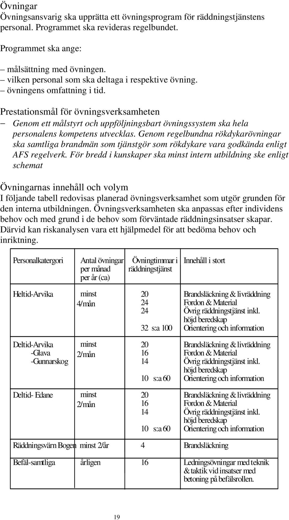 Prestationsmål för övningsverksamheten Genom ett målstyrt och uppföljningsbart övningssystem ska hela personalens kompetens utvecklas.