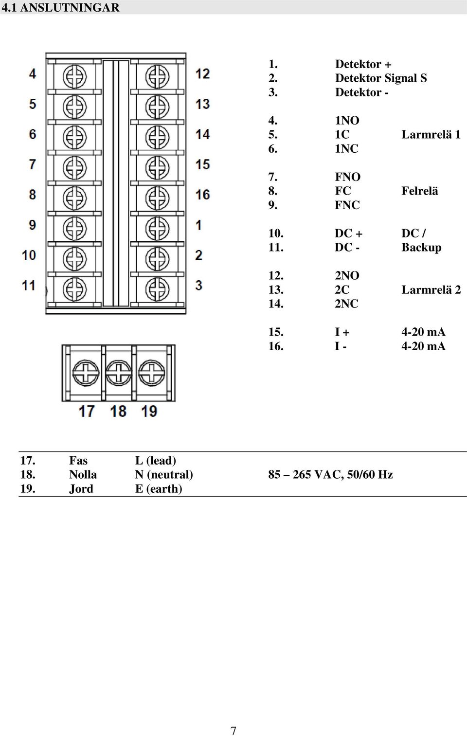 DC - Backup 12. 2NO 13. 2C Larmrelä 2 14. 2NC 15. I + 4-20 ma 16.