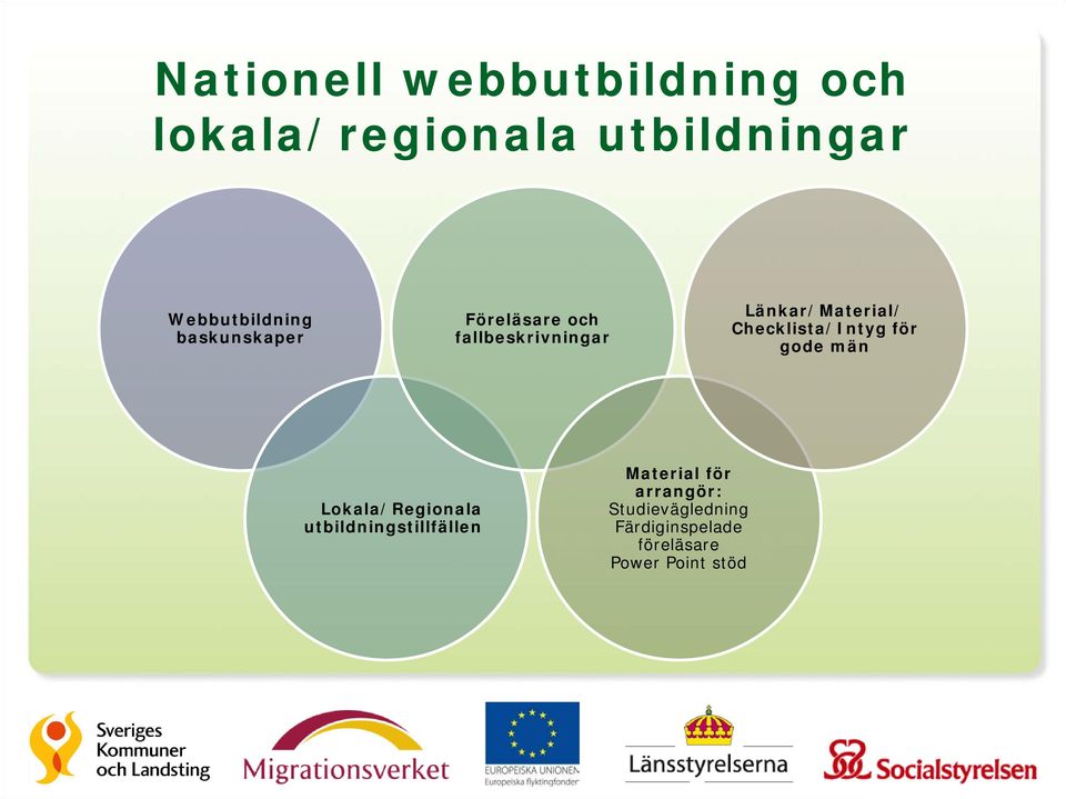 Länkar/Material/ Checklista/Intyg för gode män Lokala/Regionala