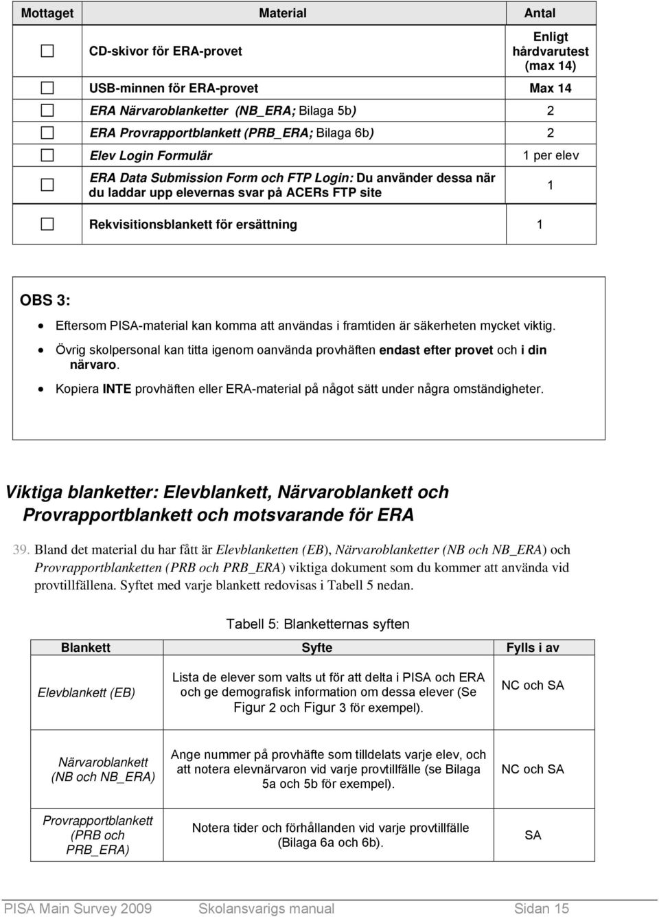 PISA-material kan komma att användas i framtiden är säkerheten mycket viktig. Övrig skolpersonal kan titta igenom oanvända provhäften endast efter provet och i din närvaro.