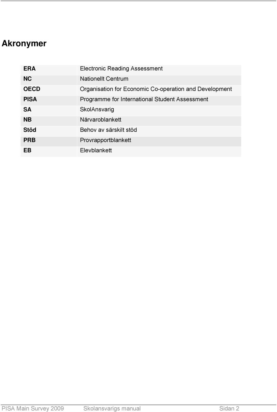Programme for International Student Assessment SkolAnsvarig Närvaroblankett Behov