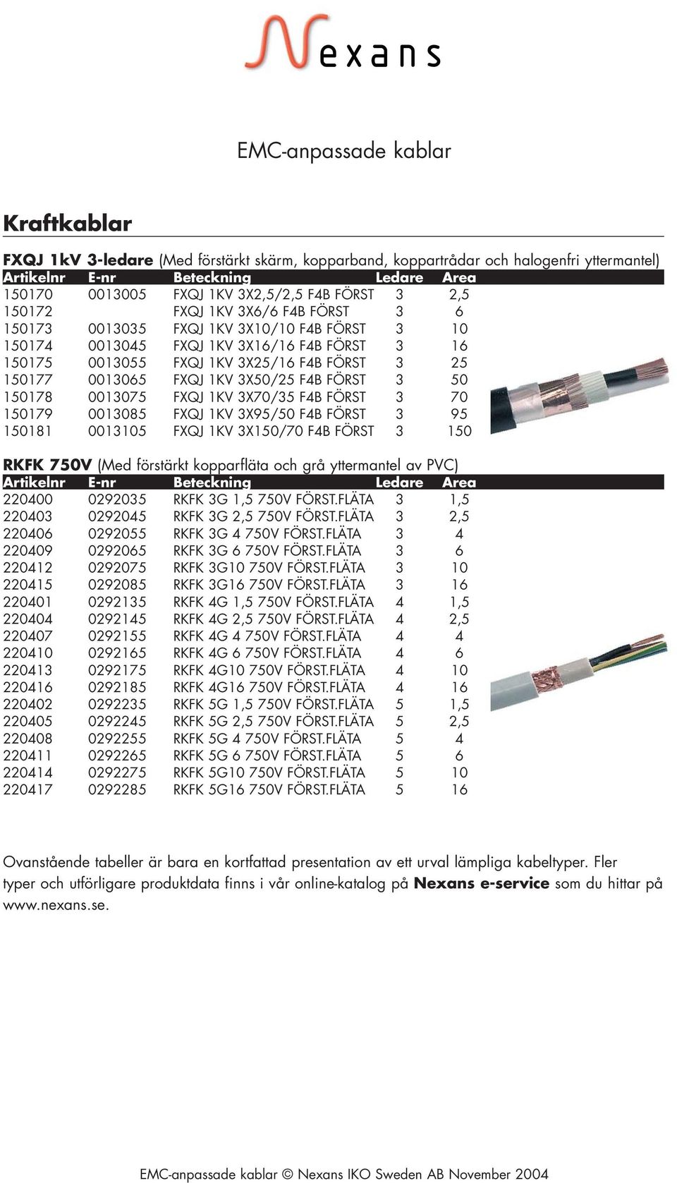 FXQJ 1KV 3X70/35 F4B FÖRST 3 70 150179 0013085 FXQJ 1KV 3X95/50 F4B FÖRST 3 95 150181 0013105 FXQJ 1KV 3X150/70 F4B FÖRST 3 150 RKFK 750V (Med förstärkt kopparfläta och grå yttermantel av PVC) 220400